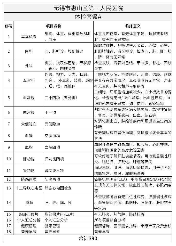 （外）2024惠山三院体检套餐_01.jpg