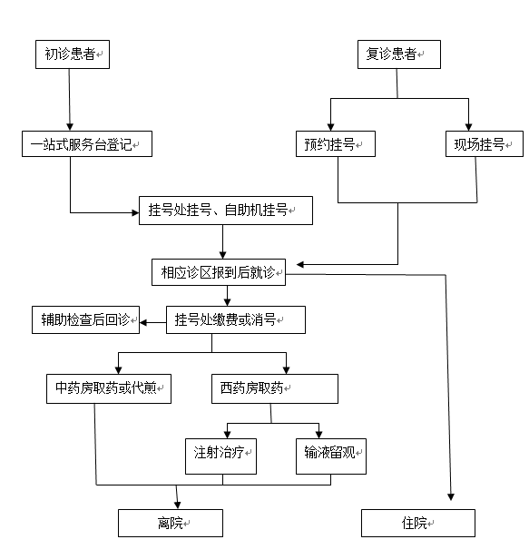 企业微信截图_17332764948901.png